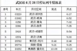 巨人杀手？不存在！切尔西过去28次面对低级别球队保持不败